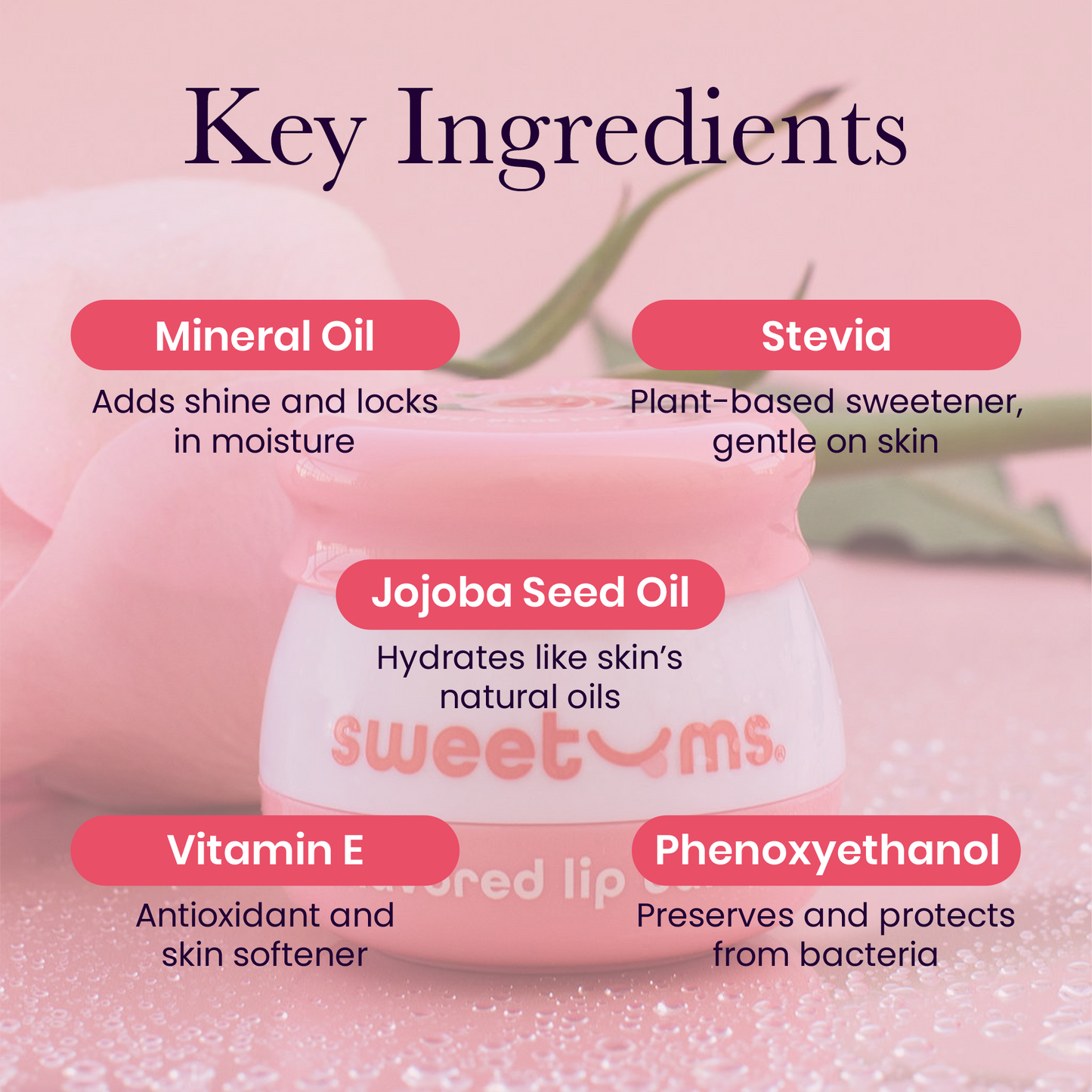 Sweetums rose flavored Lip balm with key ingredients labeled on a pink background